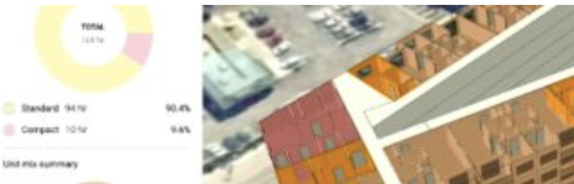 BIM BOM BOOM: My NXT BLD Session on Productized Construction